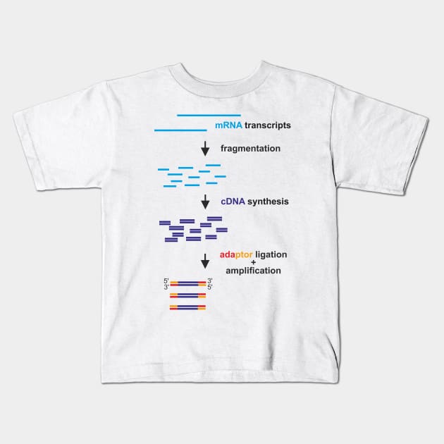 cDNA library Kids T-Shirt by RosArt100
